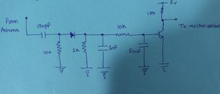 RF Signal Conditioning Circuit - docwhispr whiteboard video example