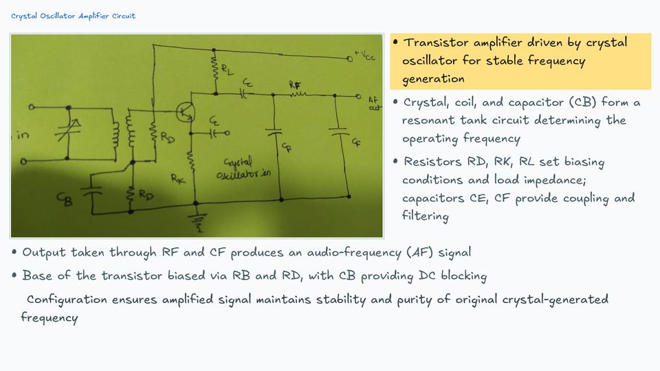 Slide 2